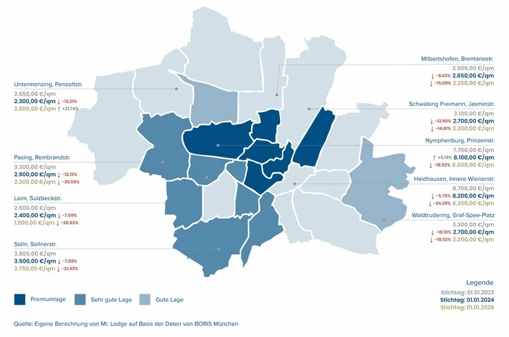 Interaktive Karte der Münchner Bodenrichtwerte nach Stadtteilen — mit Einteilung in Premiumlage, sehr gute Lage und gute Lage sowie aktuellen Werten in €/qm (Stichtag 1. Januar 2024, Quelle: BORIS München / Mr. Lodge)