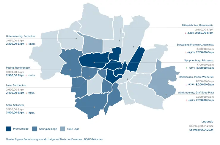 Interaktive Karte der Münchner Bodenrichtwerte nach Stadtteilen — mit Einteilung in Premiumlage, sehr gute Lage und gute Lage sowie aktuellen Werten in €/qm (Stichtag 1. Januar 2024, Quelle: BORIS München / Mr. Lodge)